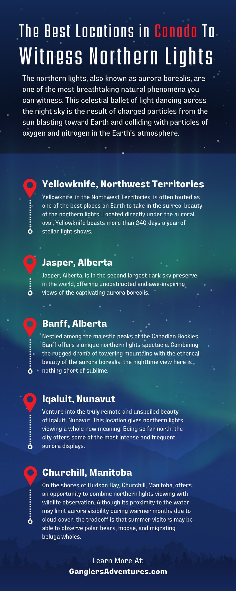 The Best Locations in Canada To View Northern Lights