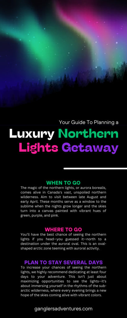 Your Guide To Planning a Luxury Northern Lights Getaway